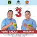 Balad-Mulyadi Siap Wakafkan Diri untuk Kota Pariaman Lebih Baik