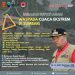 Bupati Agam Ingatkan Masyarakat untuk Waspada Cuaca Ekstrem di Bulan Desember 2024